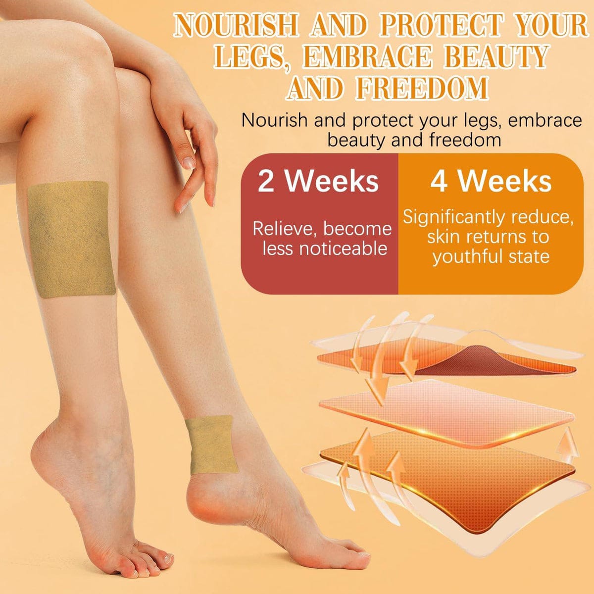 Quick Relief Turmeric Vericose Vein Patch (π₯ Special Offer π₯)