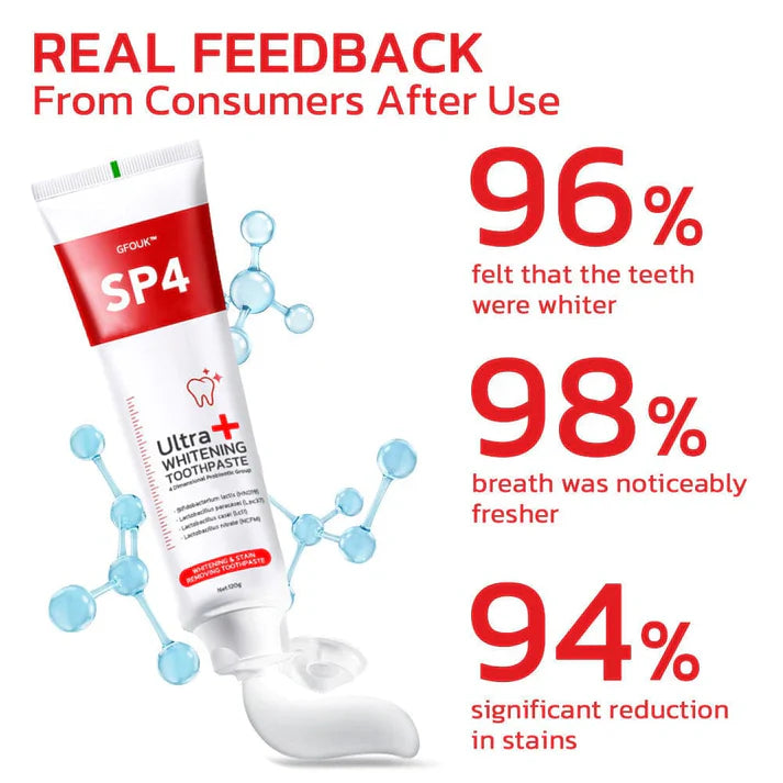 SP4 Toothpaste (Pack of 2)