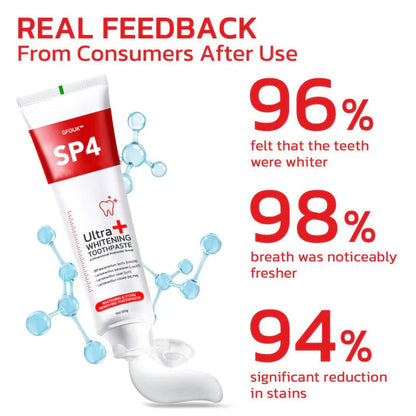 SP4 Toothpaste (Pack of 2)